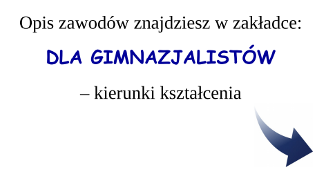 GIMN
